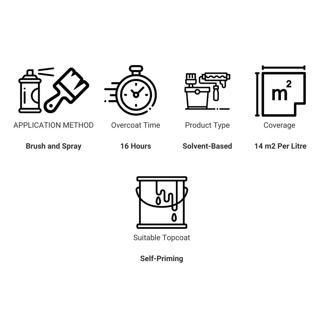 Coo-Var Swimming Pool Paint