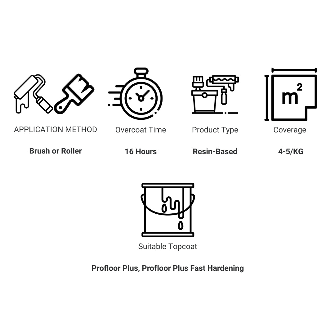 Dampshield Primer Product Information