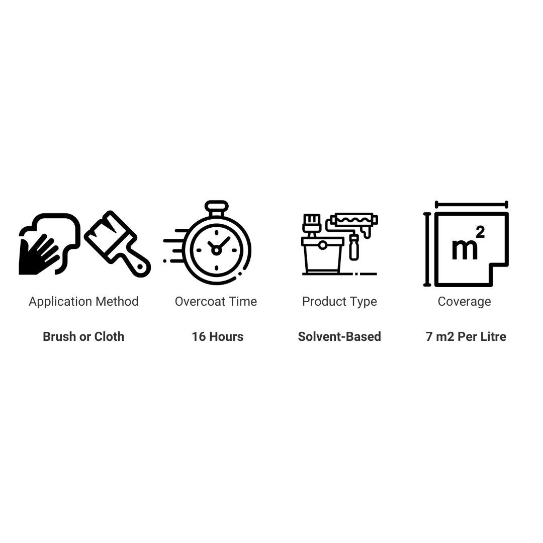 Siliconised Teak Oil Product Info