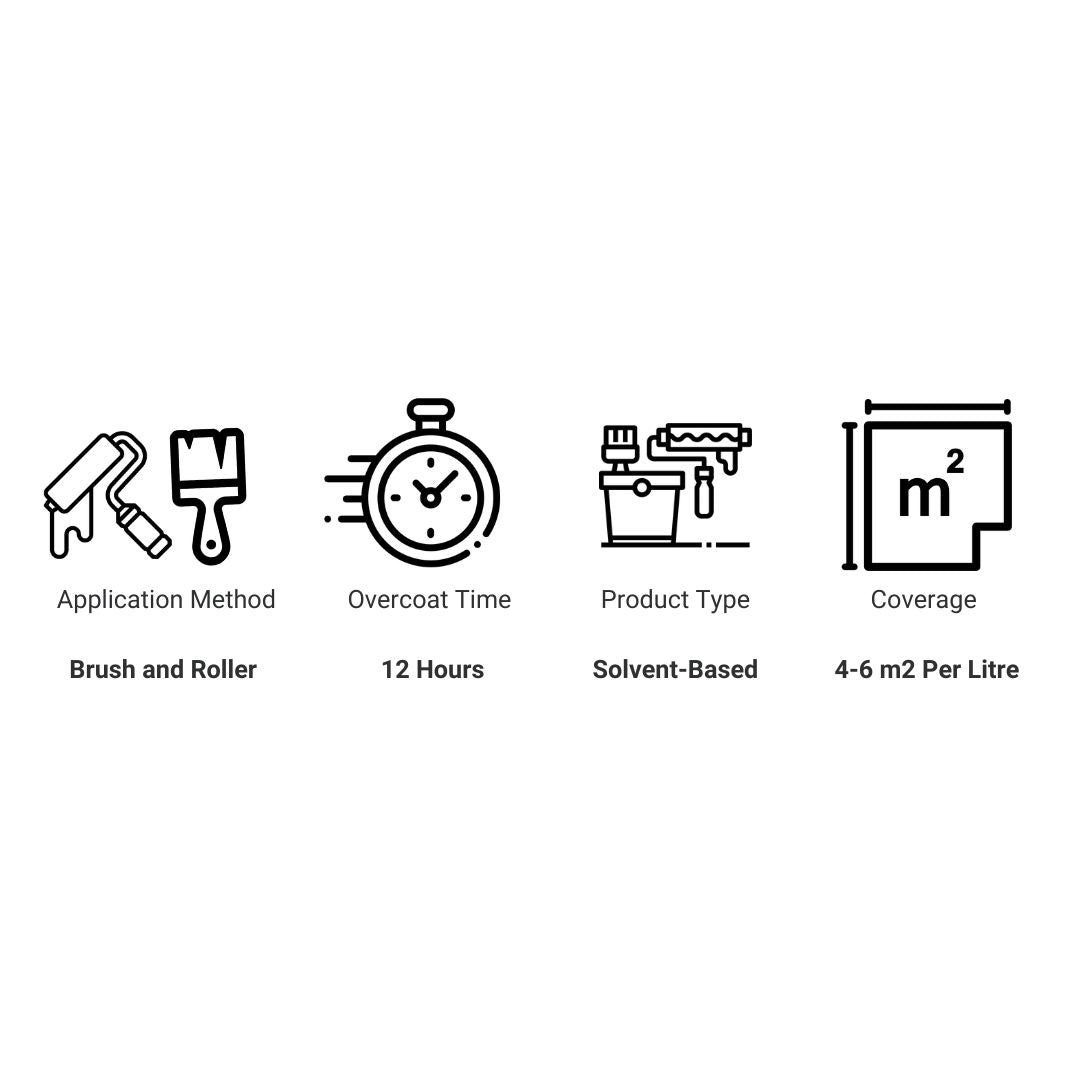 Solar Reflecting Aluminium