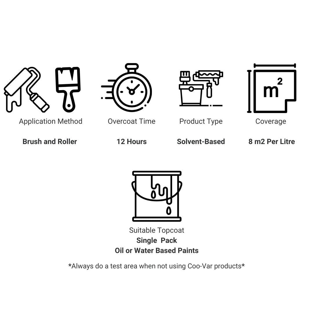 Tile and Melamine Primer