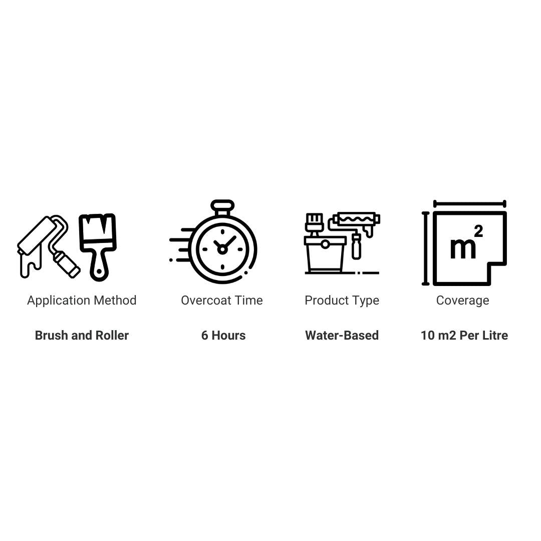 water based matt black