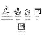 Acrylic Floor Paint Clear Glaze Product Info