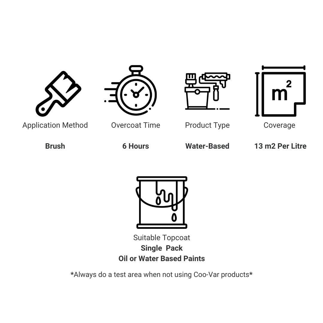 Acrylic_Primer_Sealer