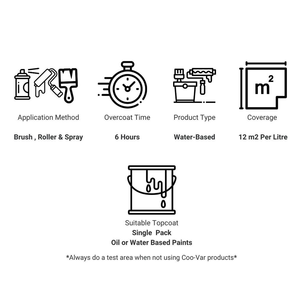 All Metals Primer info