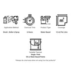 All Metals Primer info