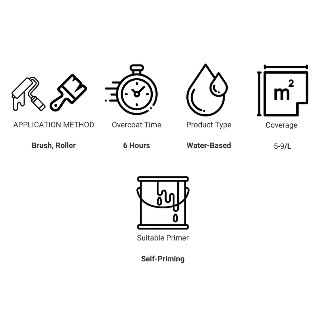 Anti-Slip Step and Ramp Paint Product Features