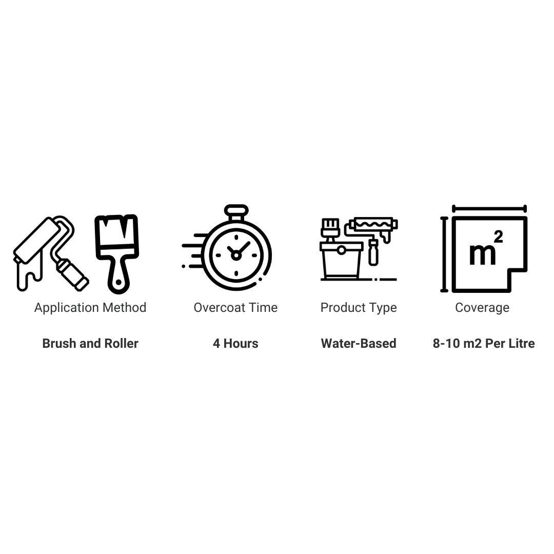 Anti Condensation Paint