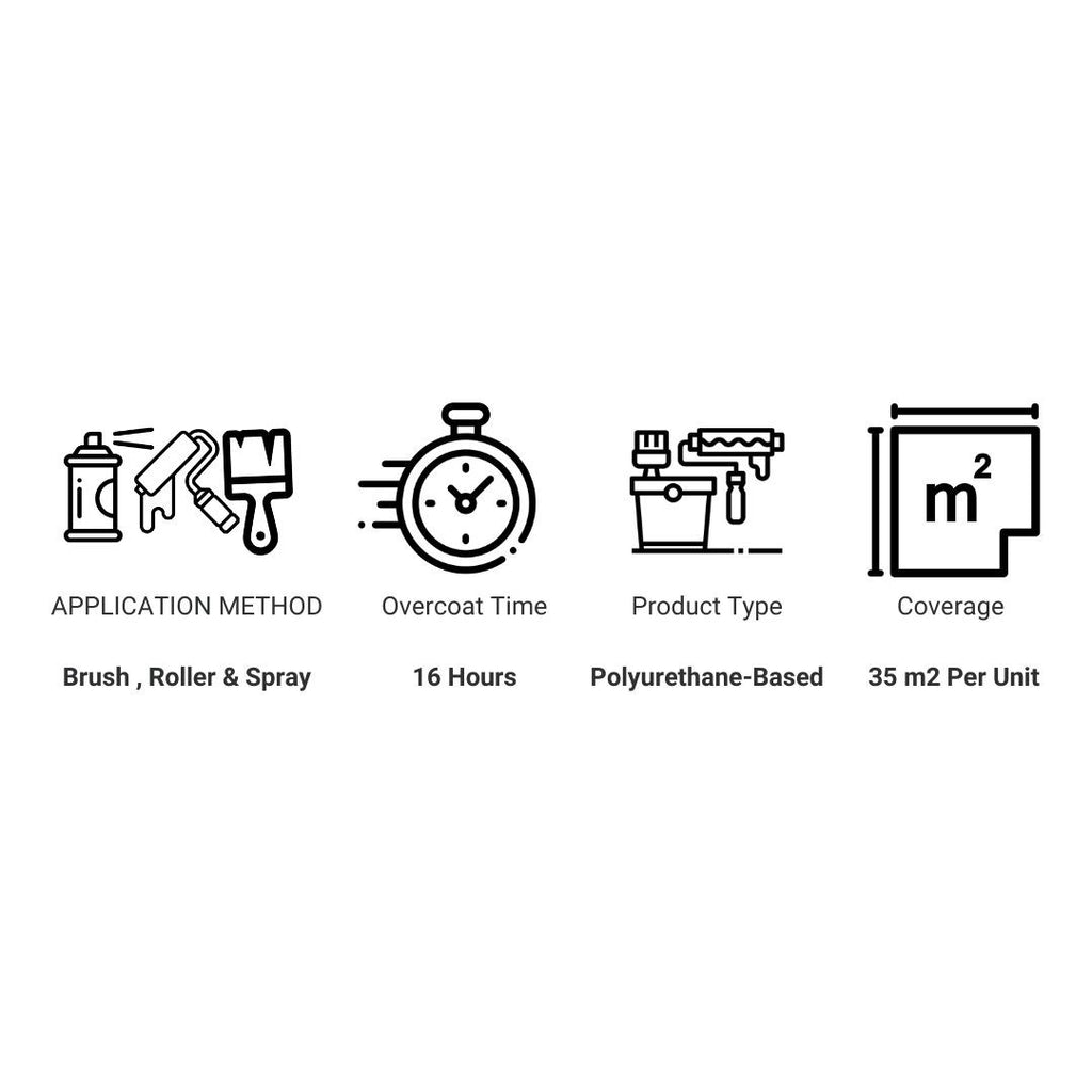 Anti Graffiti Coating Paint