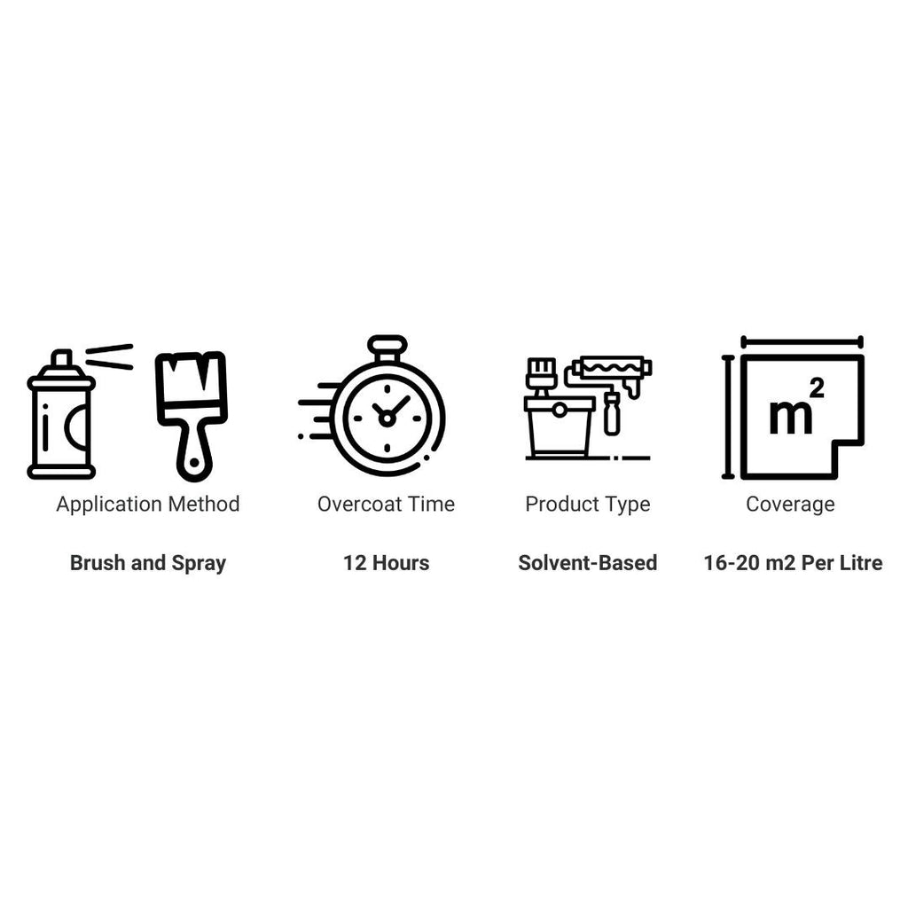 Brilliant Aluminium Paint 