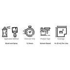 Brilliant Aluminium Paint 