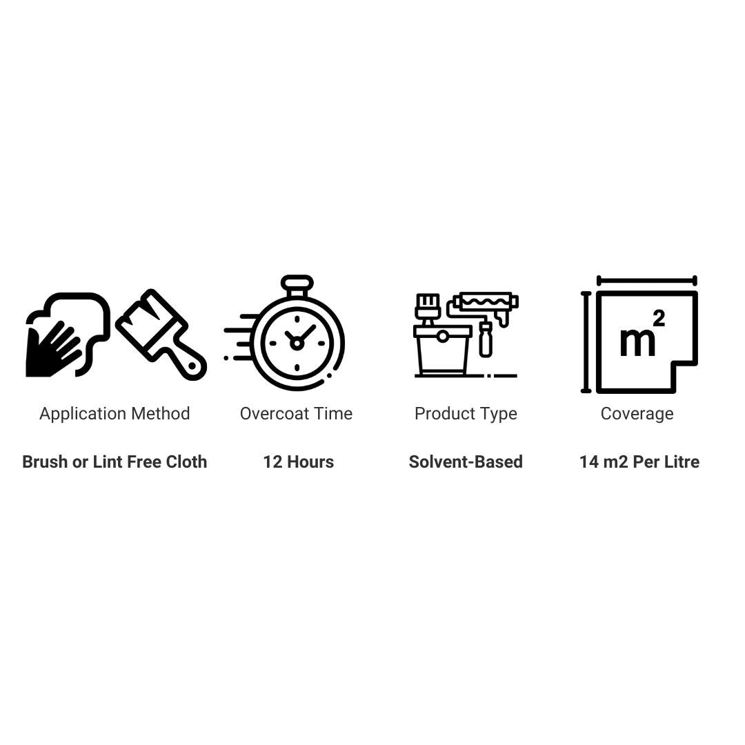 Coo-Var Danish Oil Product Information