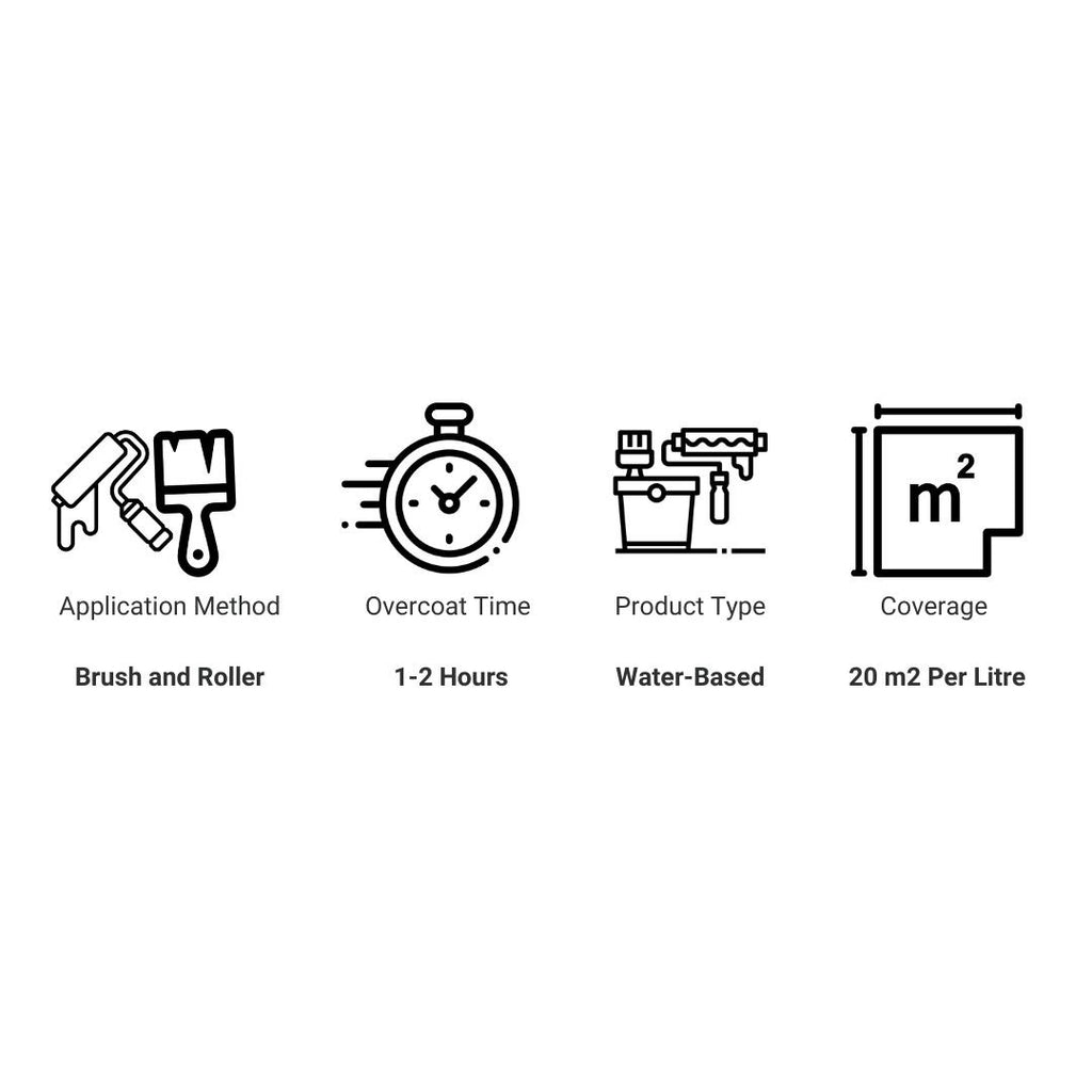 Coo-var glass shading paint