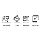 Coo-var glass shading paint