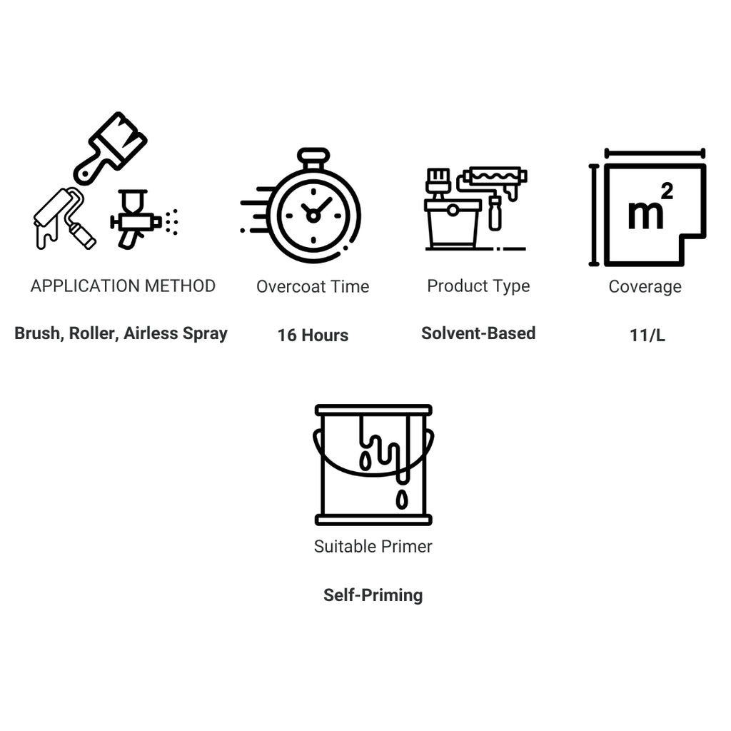 Product Highlights Coo-Var Floor Primer Sealer