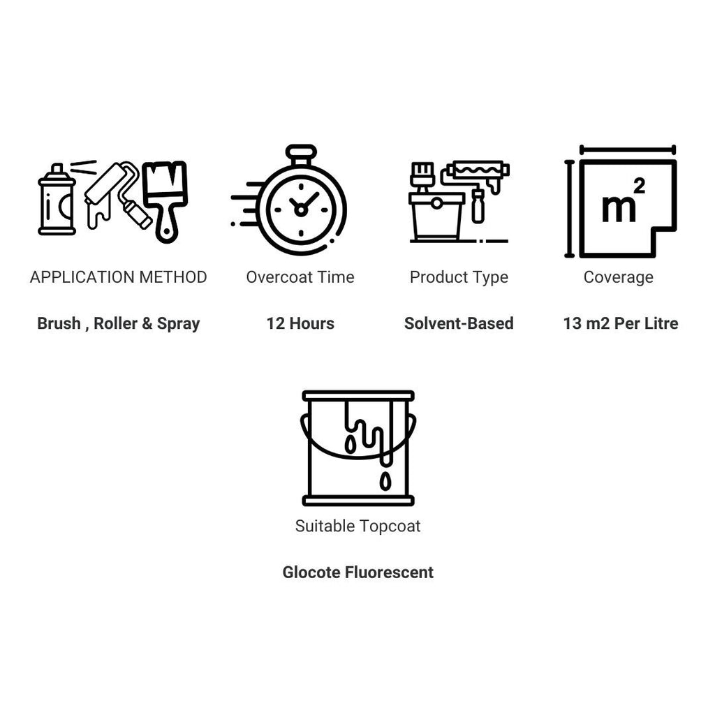 GLOCOTE LUORESCENT FOUNDATION