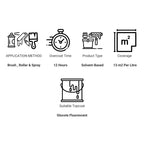 GLOCOTE LUORESCENT FOUNDATION