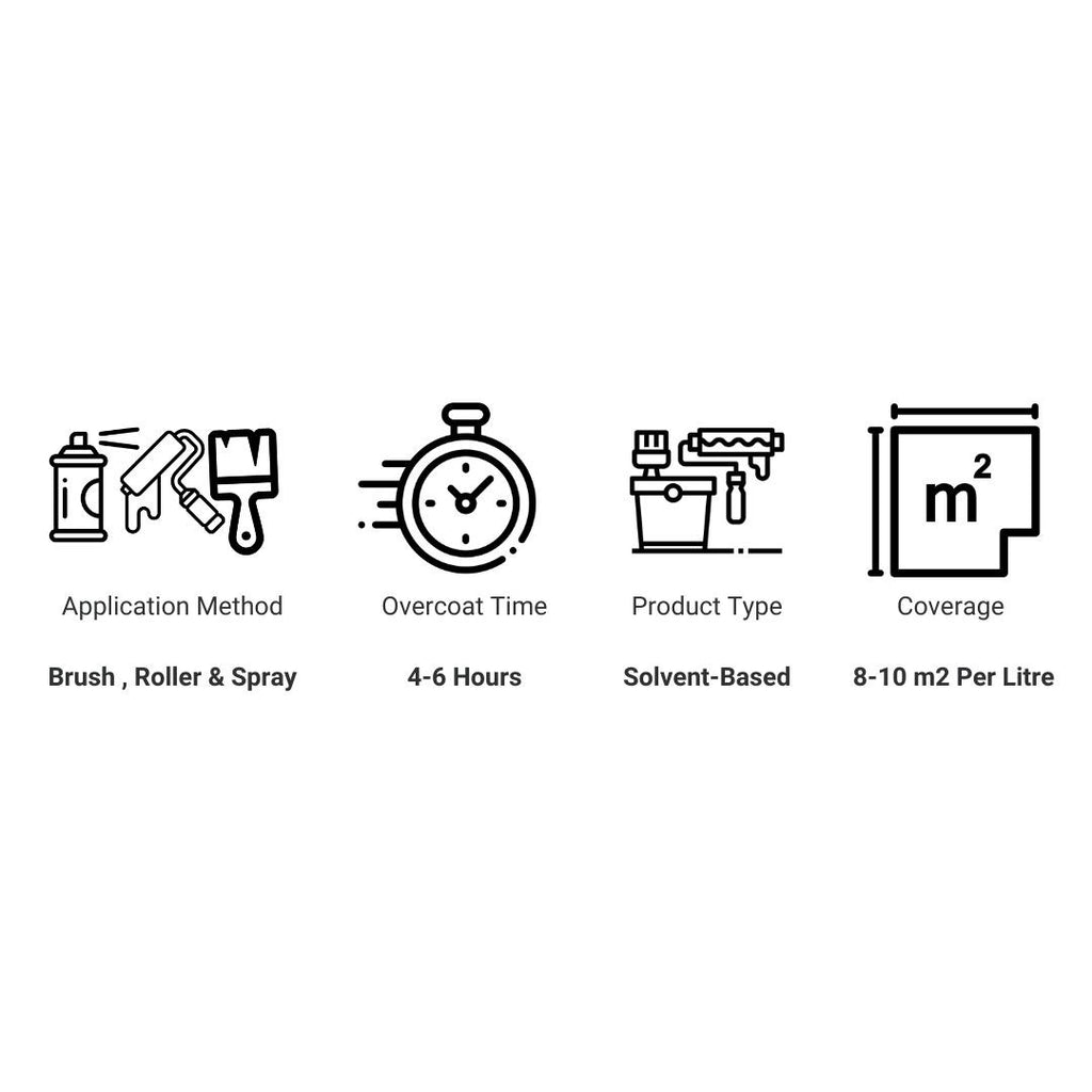 Graffiti Protection System Matt Finish