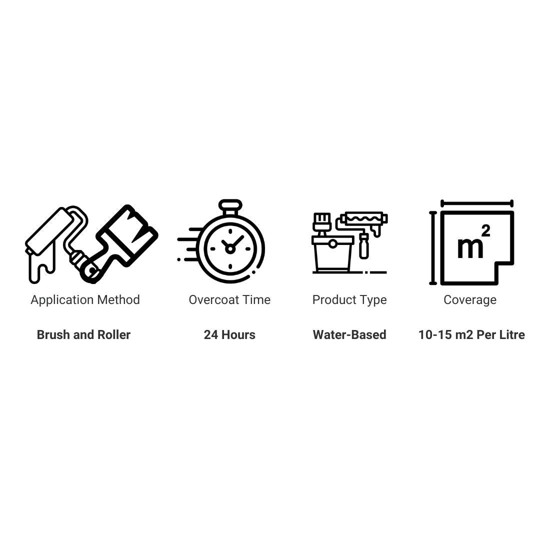 Graffiti Protection System Sealer Coat