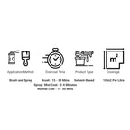 Hammercote Product Info