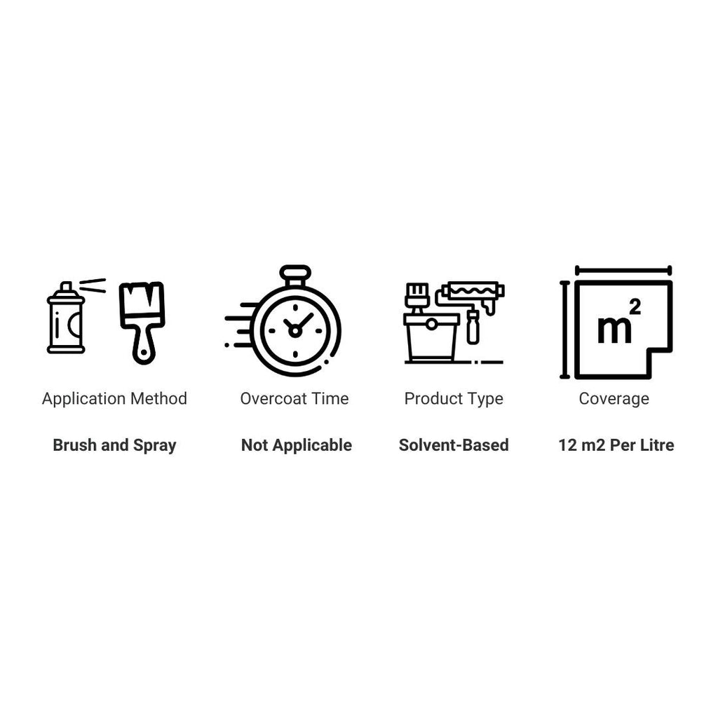 Heat resistant black enamel paint