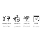 Heat resistant black enamel paint