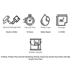 Coo-Var ProSeal High-Performance Primer Product Information