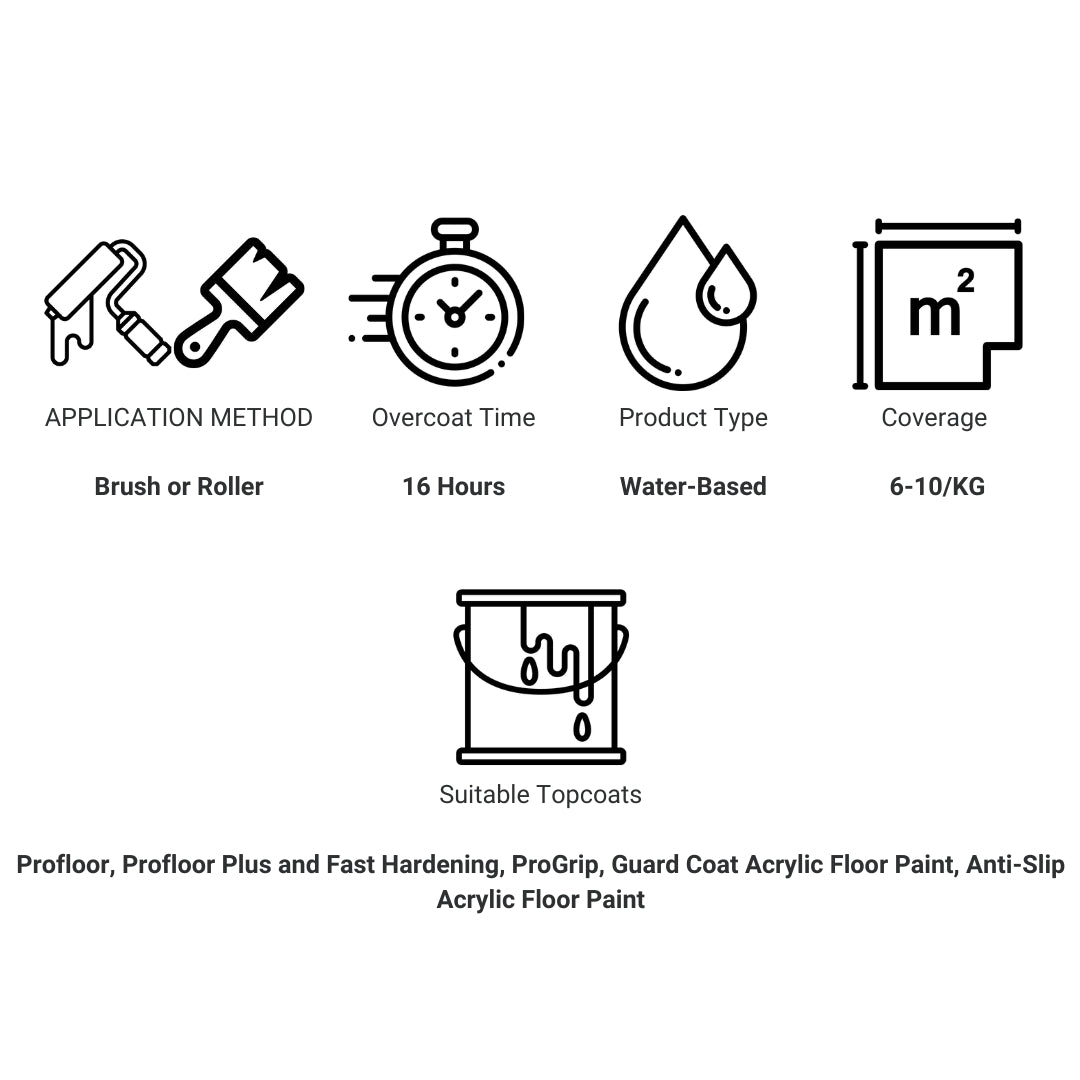 Coo-Var ProSeal High-Performance Primer Product Information