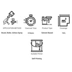 Line Marking Paint Product Information