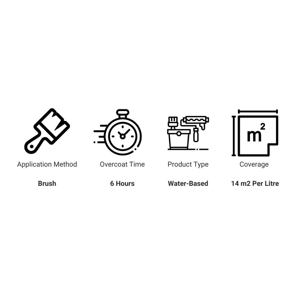 Luminous Protective Product