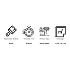 Luminous Protective Product