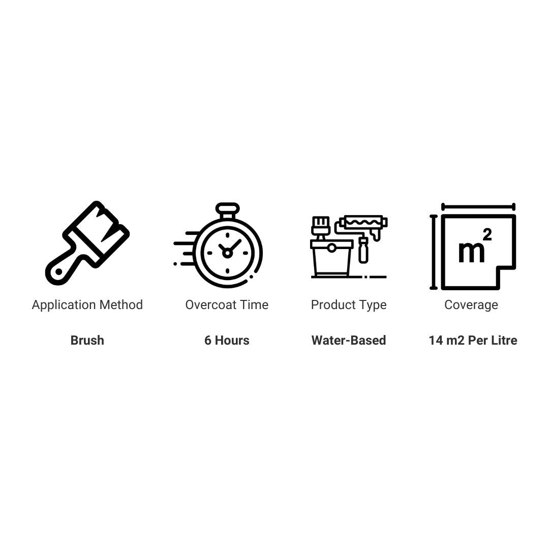 Luminous Protective Product