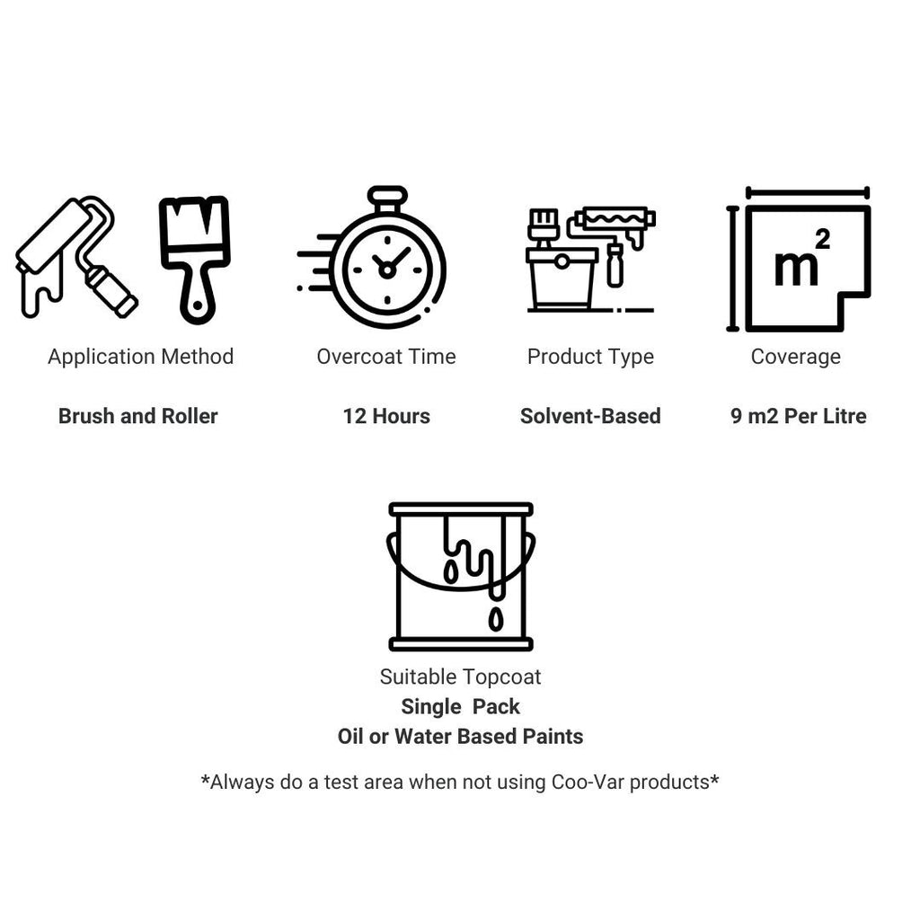 Masonary_Stabaliser_Product_Info