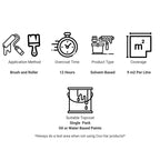 Masonary_Stabaliser_Product_Info