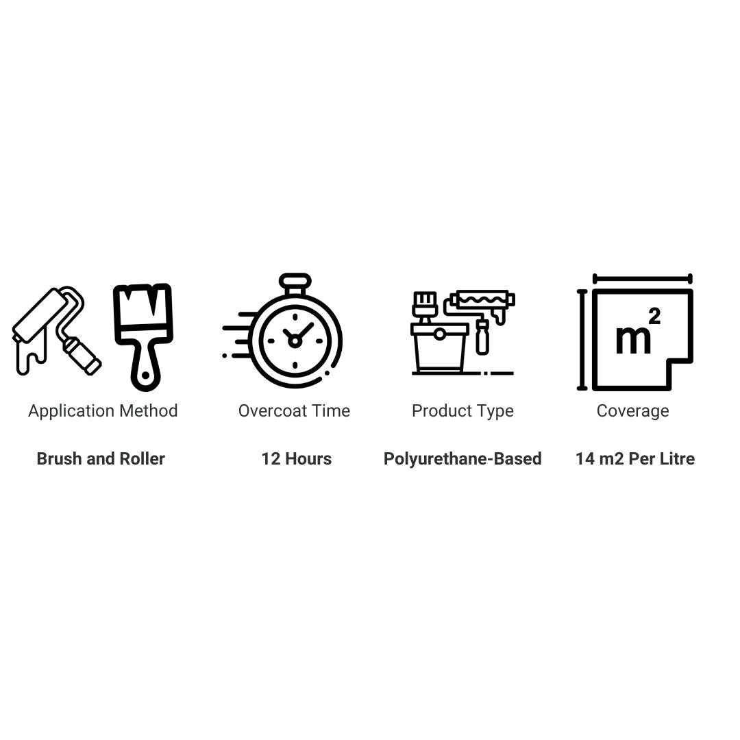 Polyurethane Varnish Gloss Product Information 