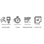 Polyurethane Varnish Matt Product Info