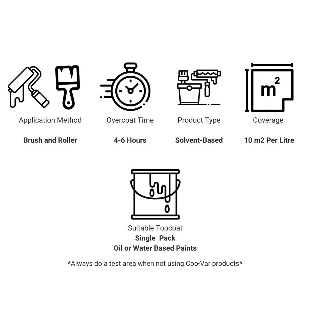 Prime All Multi Surface Primer