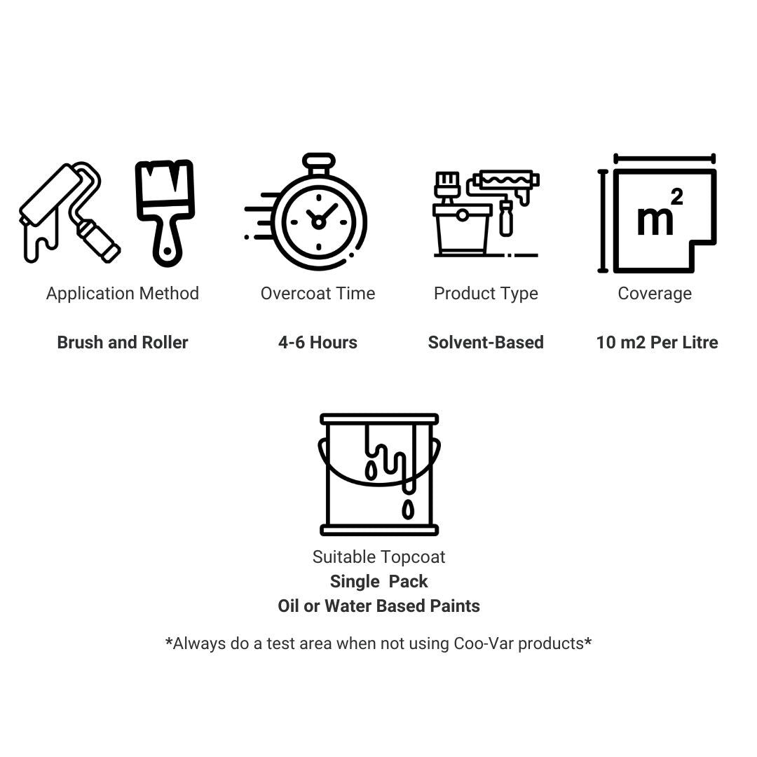 Prime All Multi Surface Primer