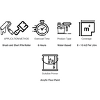 Product Information Suregrip Aqua