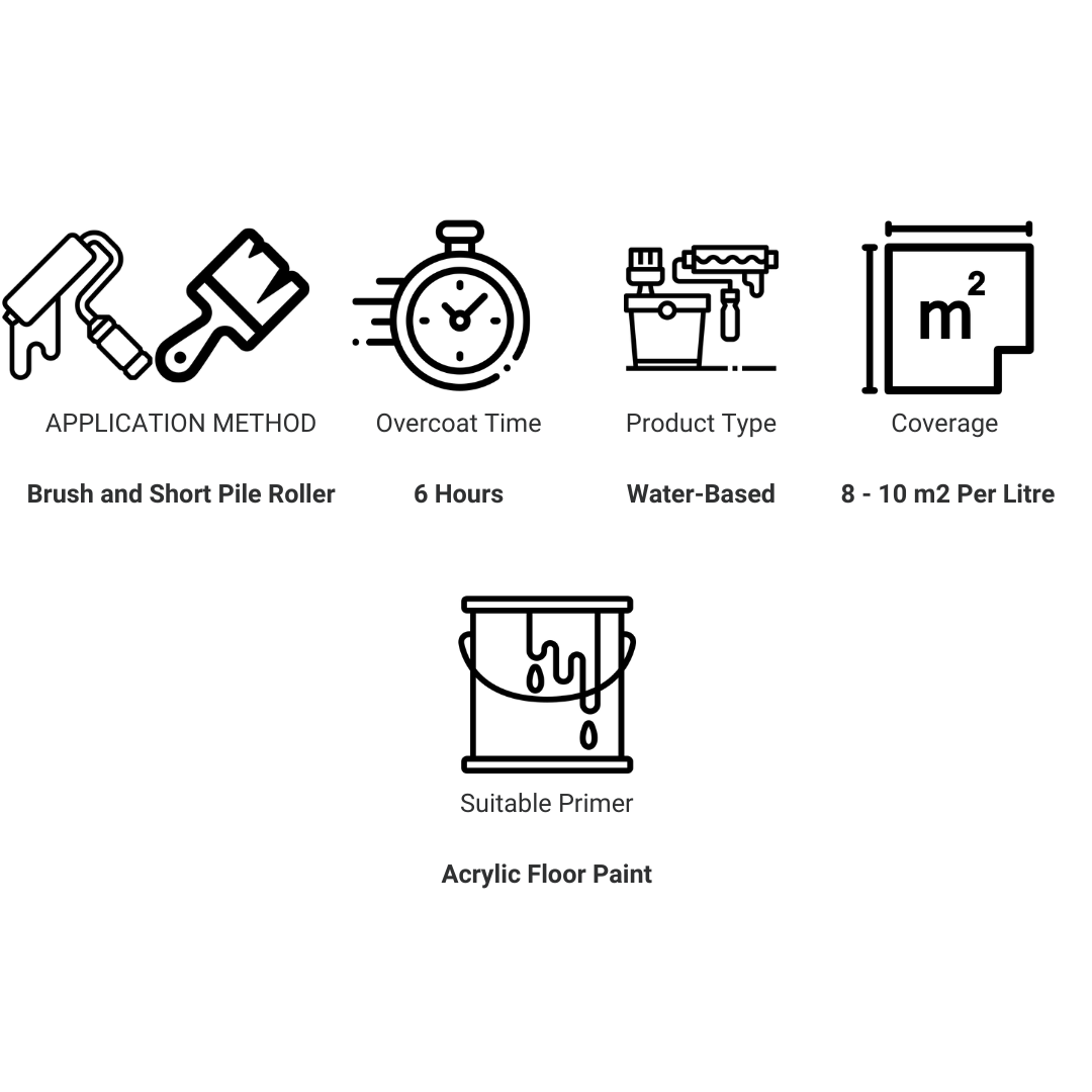 Product Information Suregrip Aqua