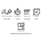 Profloor Plus Product Information