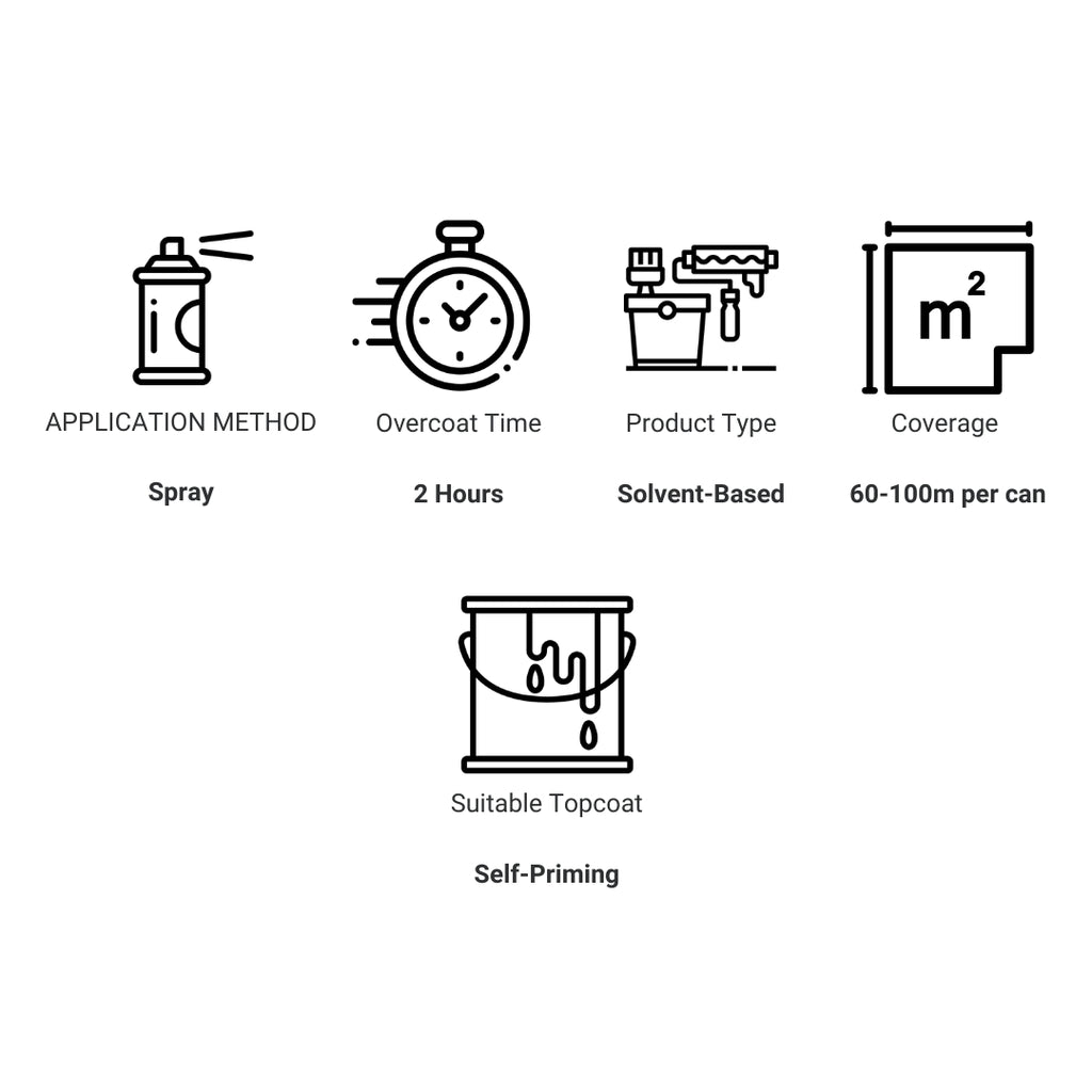Line Marking Paint Product Info