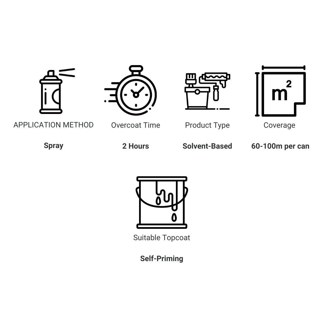 Line Marking Paint Product Info