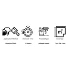 Siliconised Teak Oil Product Info