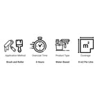 Solar Reflecting White Paint