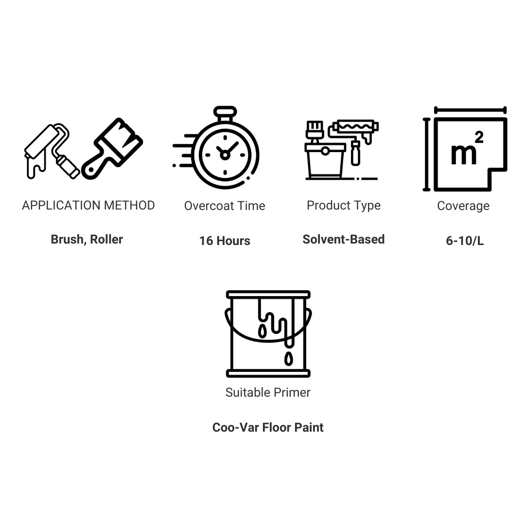 Suregrip Application Information 