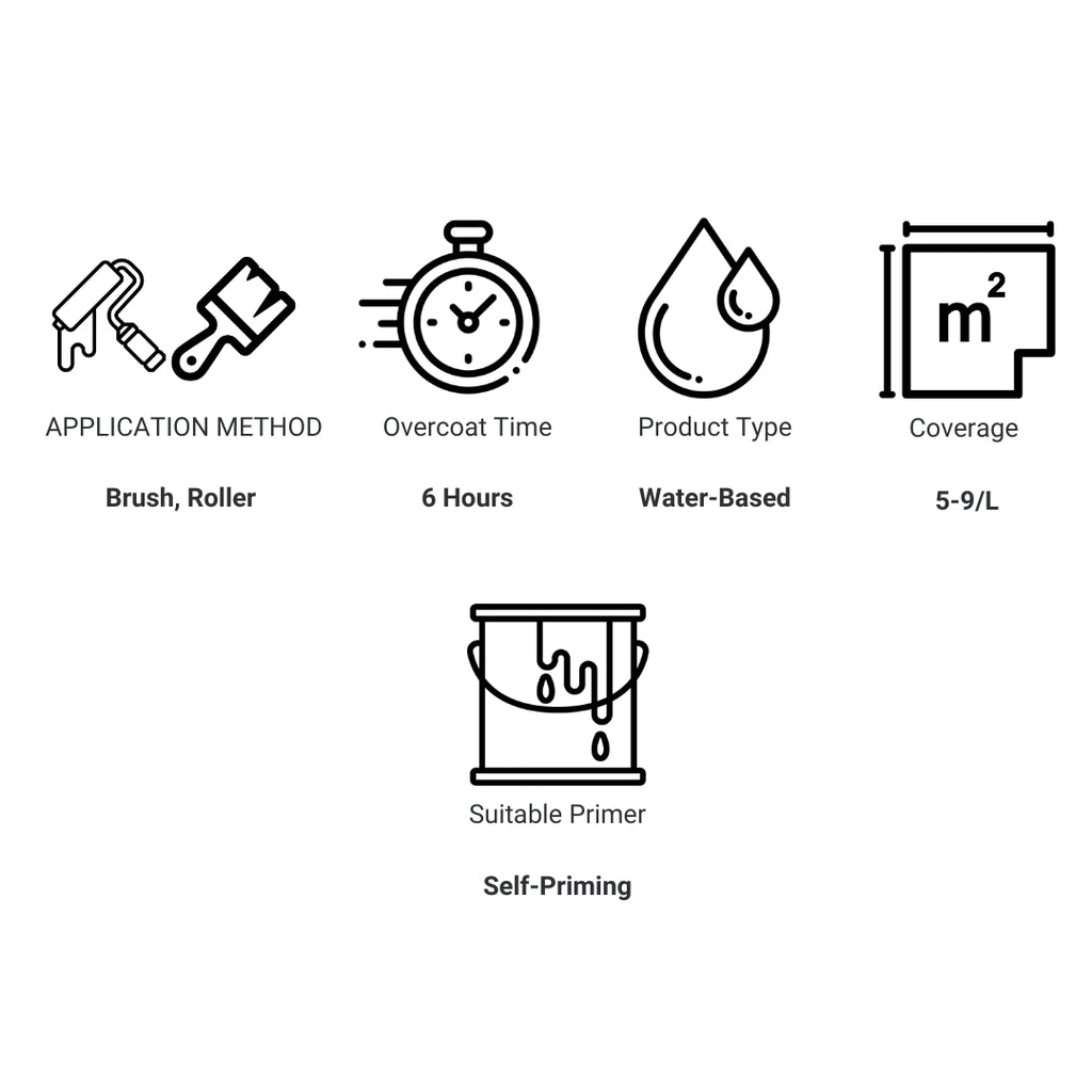 Tennis Court Paint Product Information