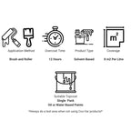 Tile and Melamine Primer 