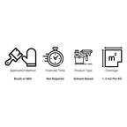 Vandalene Anti-climb Paint