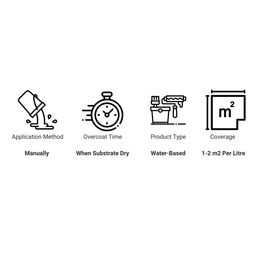 Water-Based Oil Remover